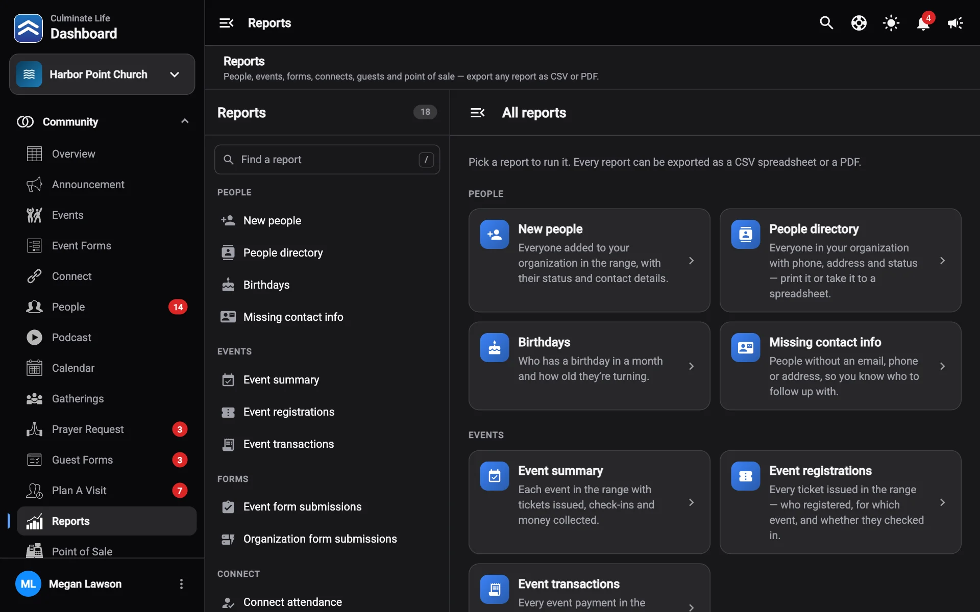 Community reports with the report list on the left