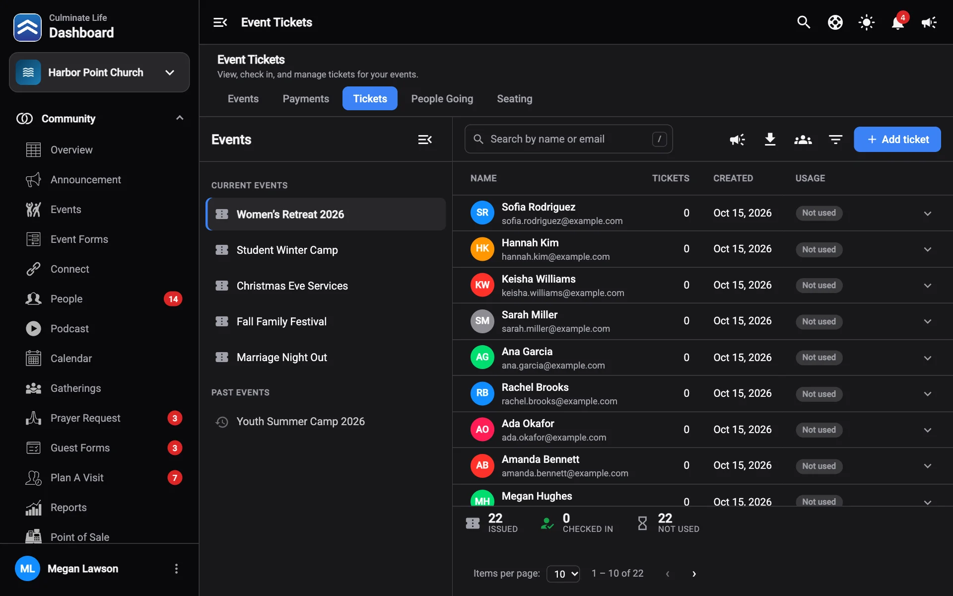 Event tickets with ticket usage and the list of ticket holders