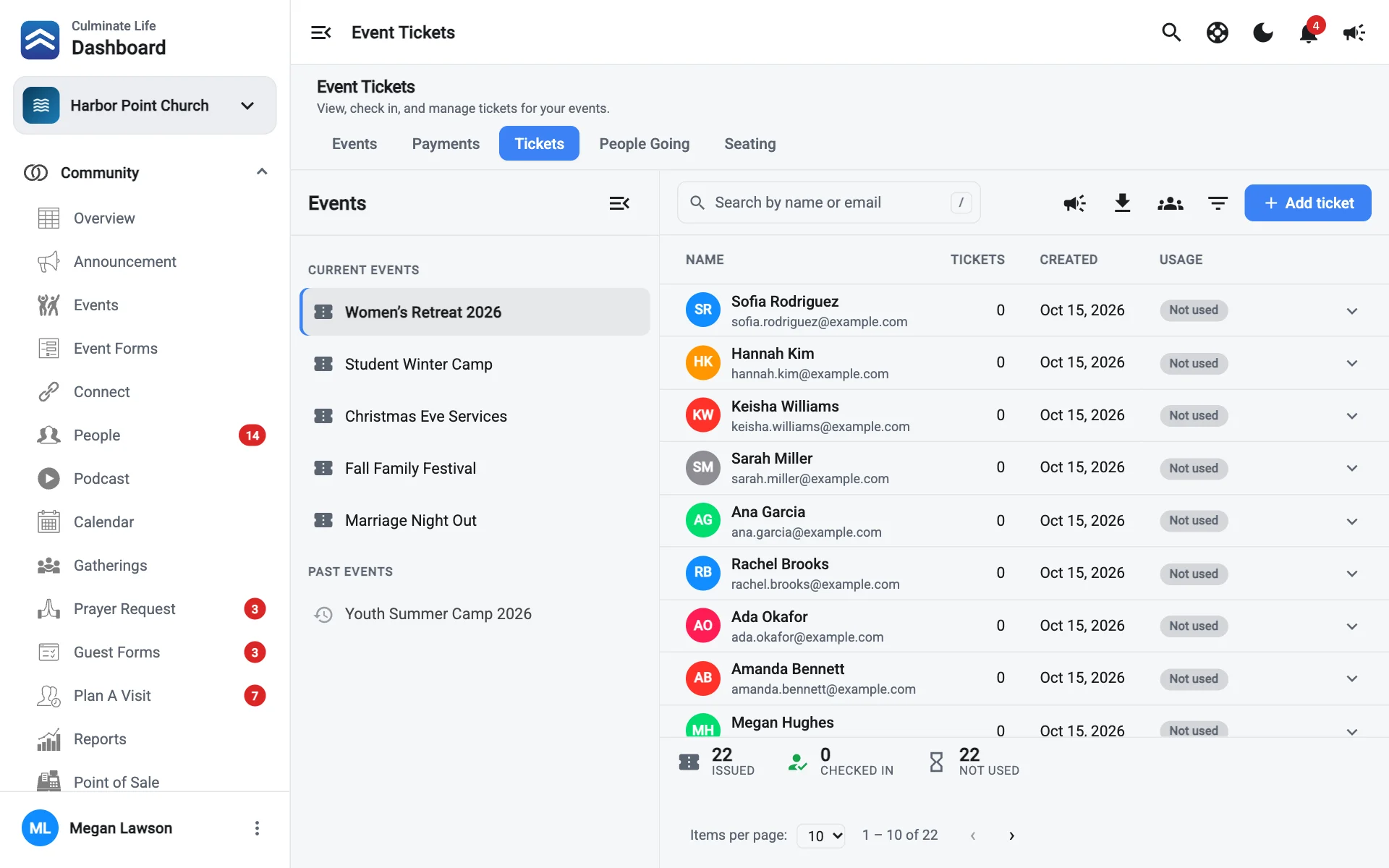 Event tickets with ticket usage and the list of ticket holders