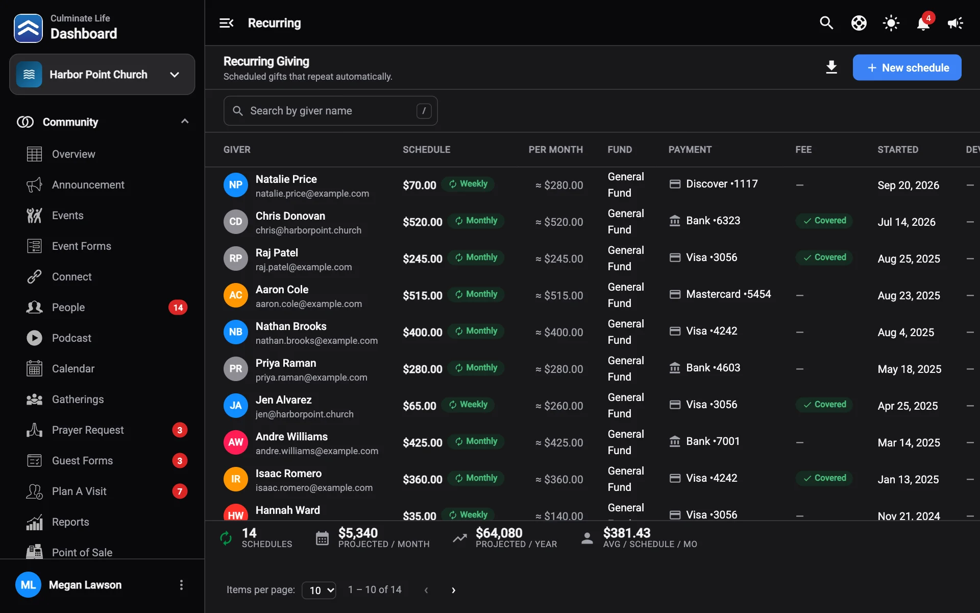 Recurring giving schedules