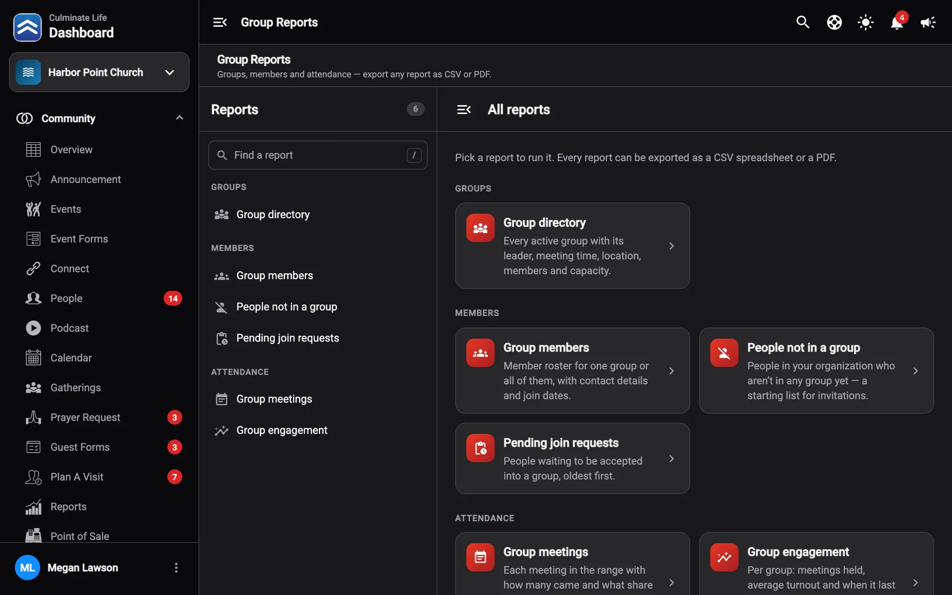 Group reports