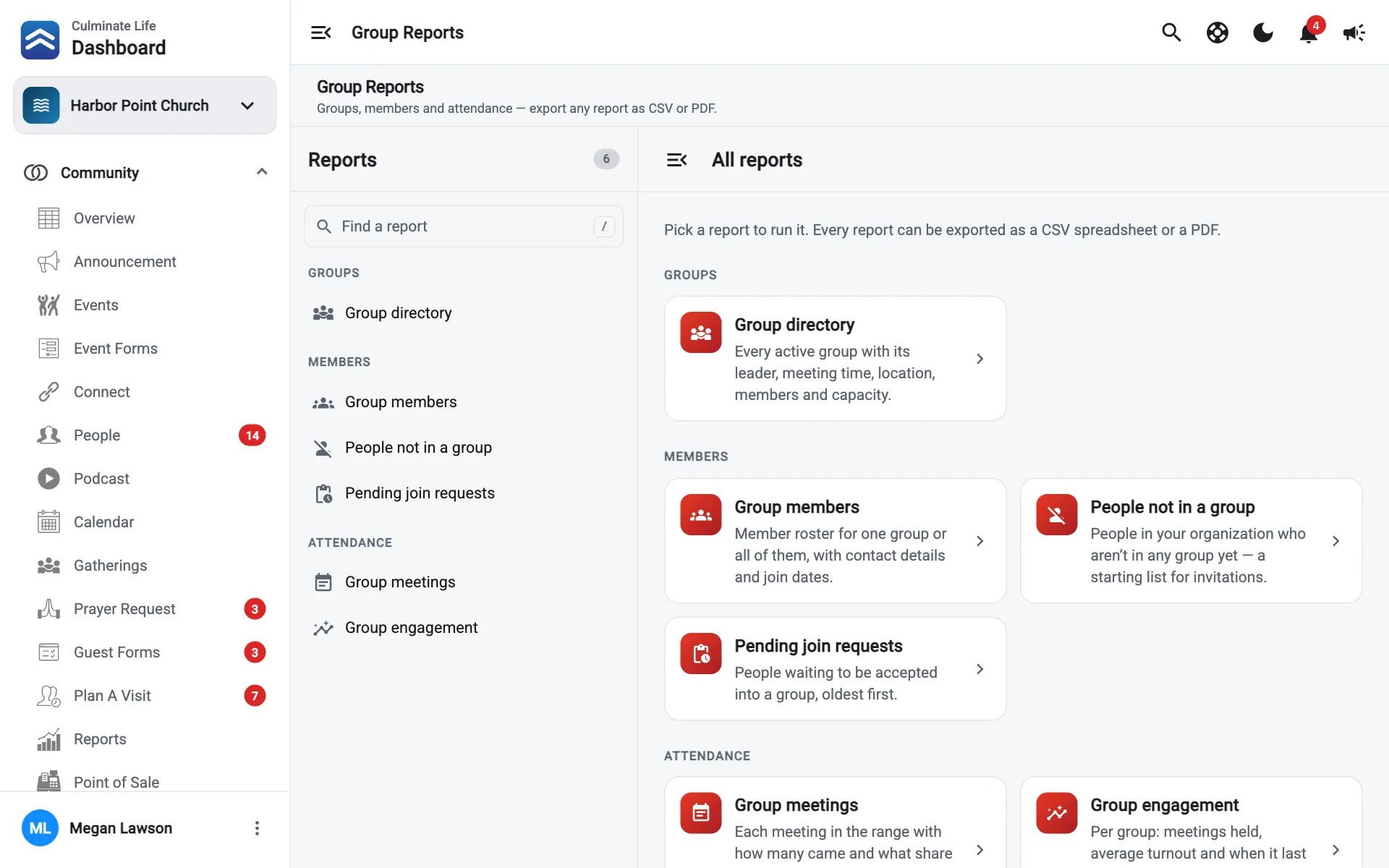Group reports